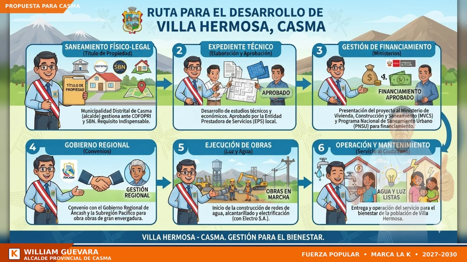 propuestas-interna-detalles-3