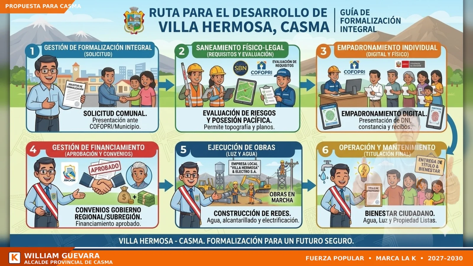 propuestas-interna-detalles-7